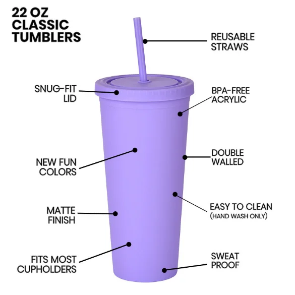 710ml Coffee Cup With Straw Matte Candy Color Double Layer Plastic Can Hold Water And Coffee Mug Plastic Tumbler Mugs