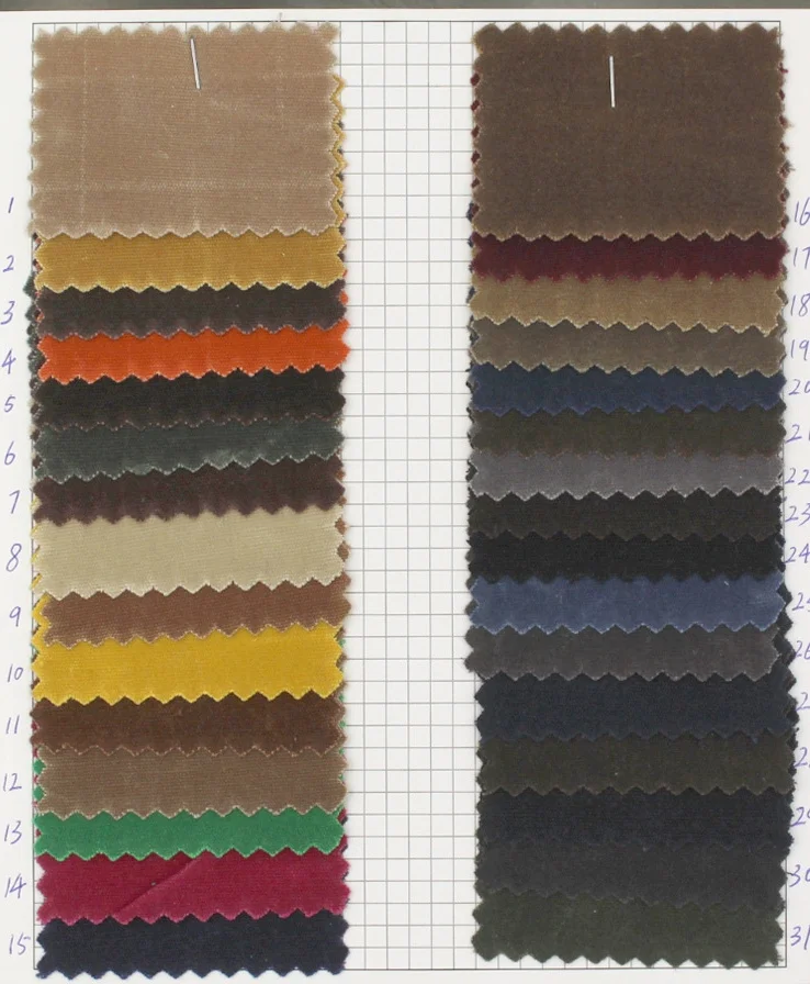 100% Cotton Waxed Waterproof Canvas Fabric for Carcoats Windcheaters, Wind-Jacket Fabric