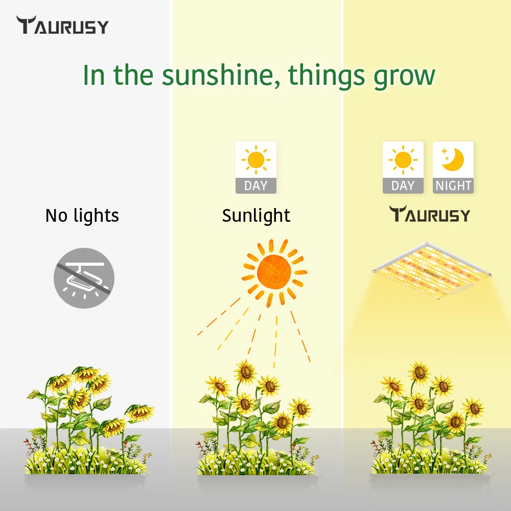 100W Dimming LED Grow Light TAURUSY Sulight Grow Lamp  Full Spectrum Greenhouse Indoor Plant led grow light board