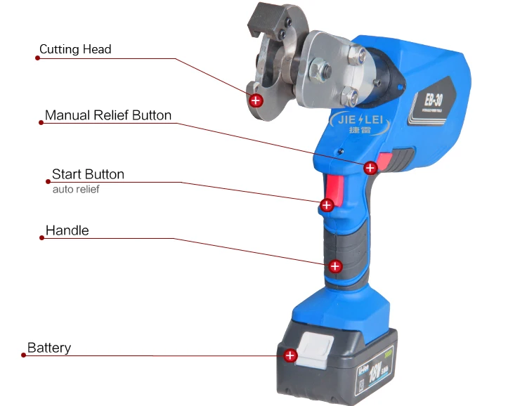 EB-30
