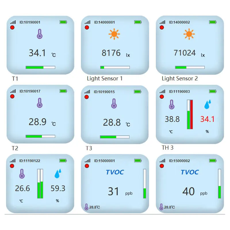 High Quality Long Battery Life Lora Wireless Humidity and Temperature Sensor