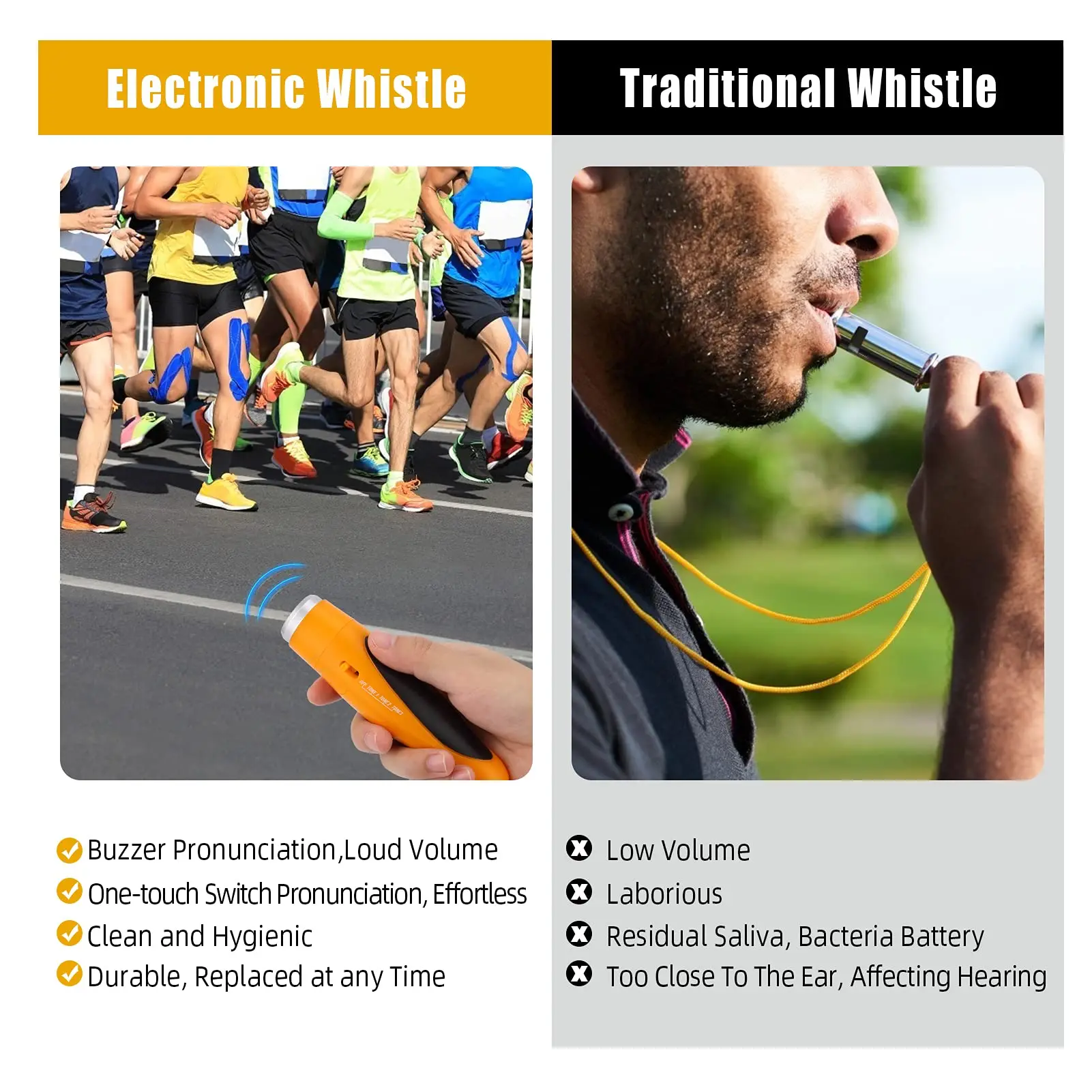Electronic Whistle, Battery Operated Whistle Adjustable 3 Different Loud Ultrasonic Dog Training Whistle and Clicker