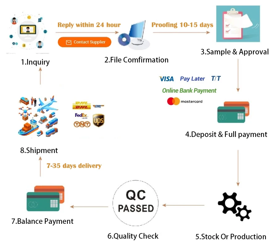 A4 File Cabinet 3 Drawer Mobile Pedestal With Cushion Under Table Movable File Cabinet