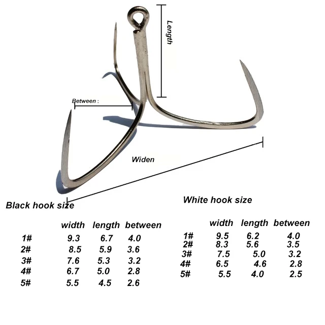 Rikimaru Large Anchor Fish Hooks 3 Blade Carbon Steel Claw Huge  Fishing Hook Bigger