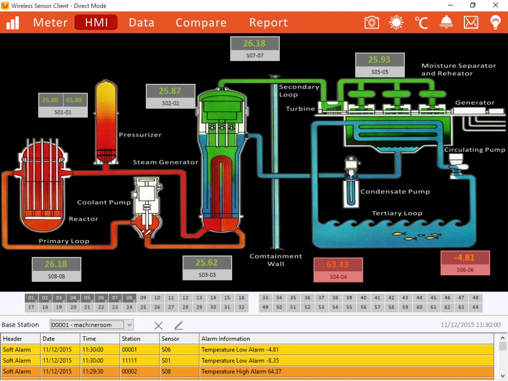 433 МГц LORA 0 ~ 1500 Вт m2 беспроводной датчик излучения G7 iot сельское хозяйство