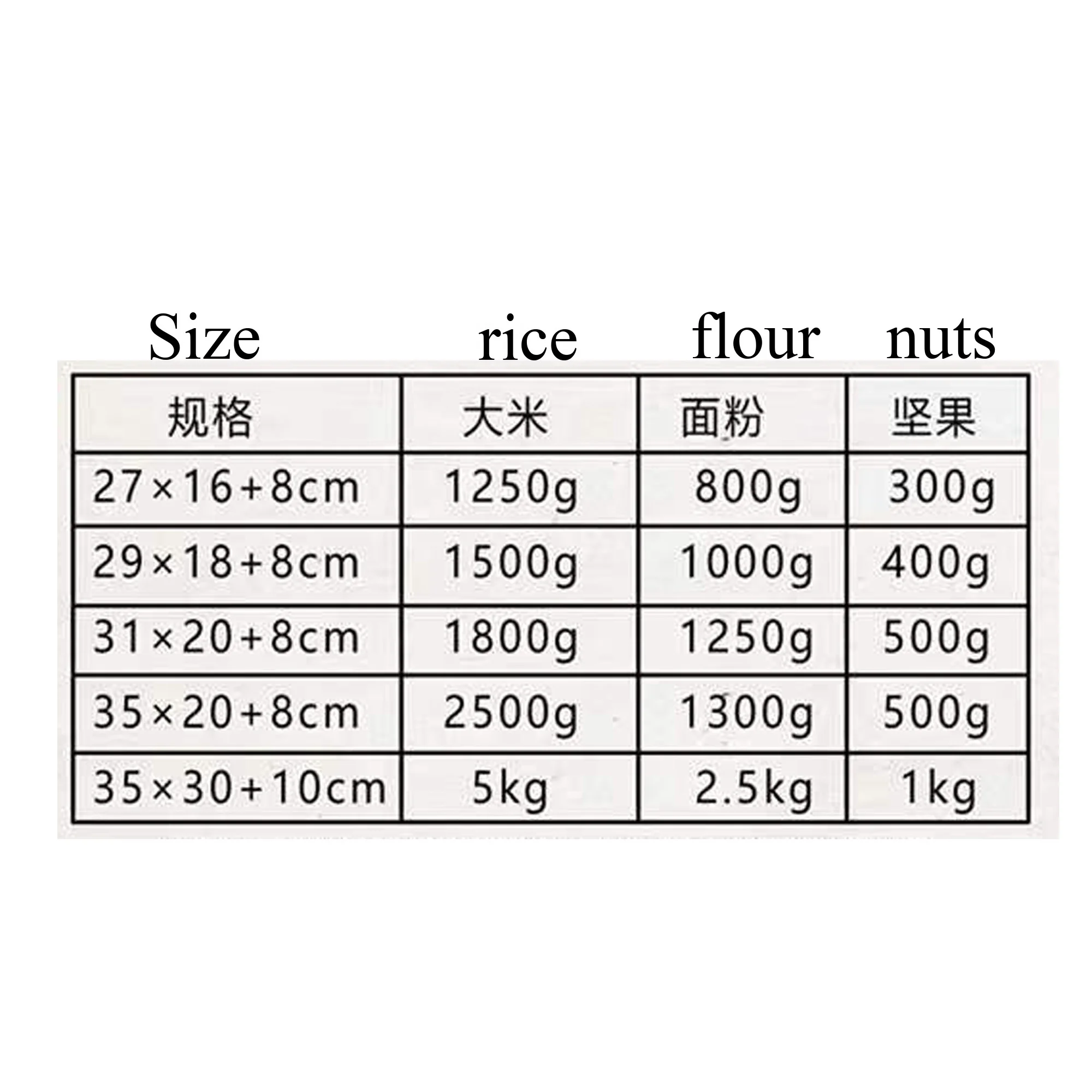 Glossy printing transparent  flat bottom pouch rice  1kg/700g rice packaging bag  with window