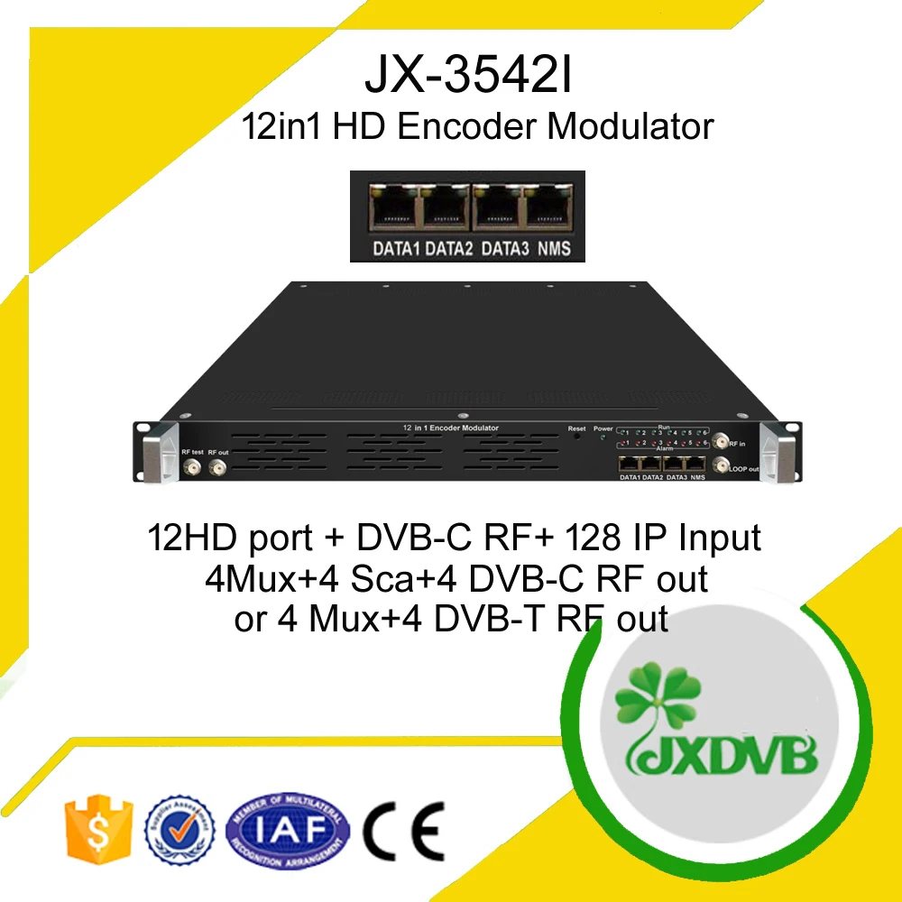  12-канальная HD SDI MPEG4 1080P DVB-C/инкодер модулятор