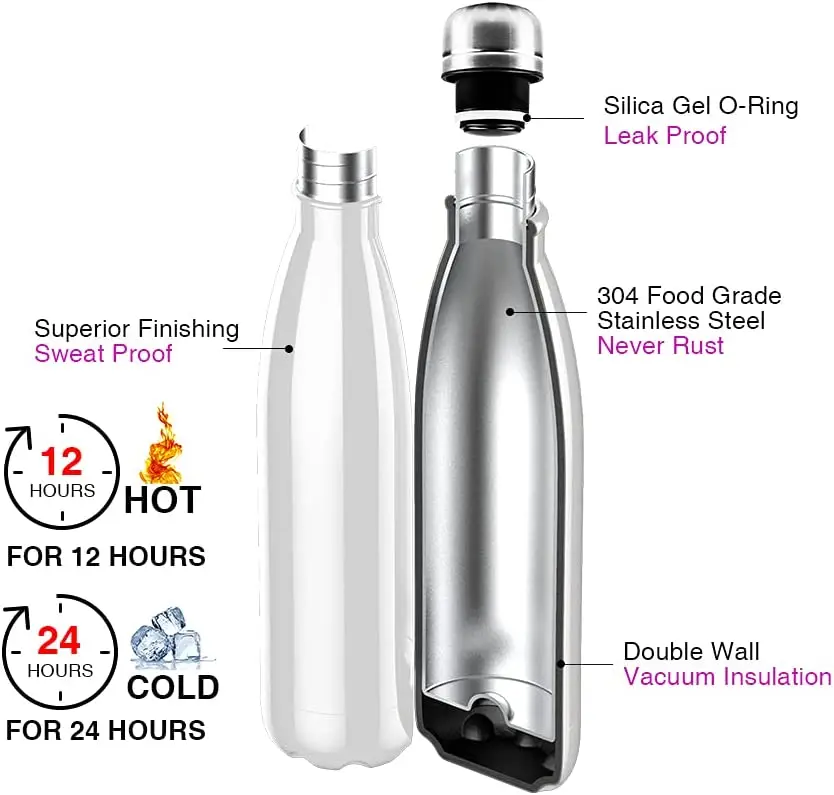 500ML Cola Shaped water bottle Vacuum Insulated Travel Water Bottle Stainless Steel Vacuum Flask Cup Sports Bicycle Water Bottle