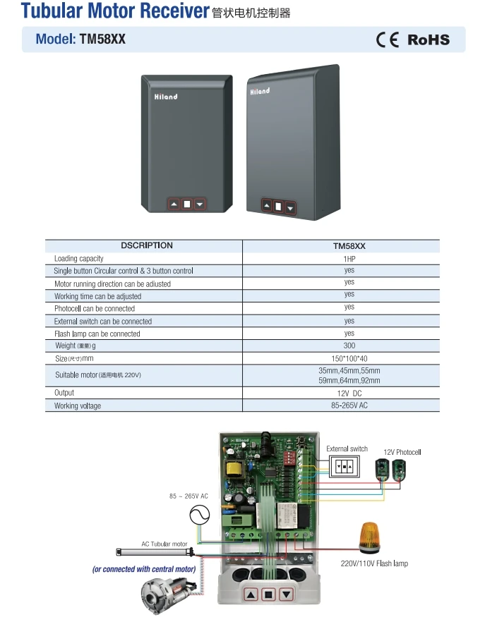 Hiland Tubular Motor Receiver TM58XX for Automatic Doors or Windows