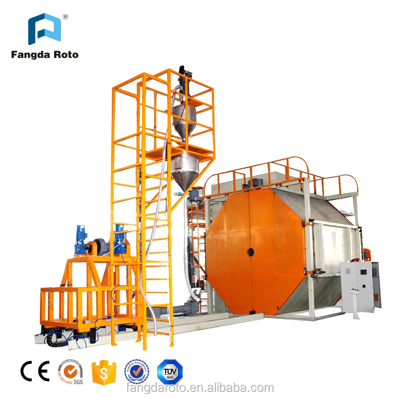 Резервуар для воды ротационная формовочная машина производства