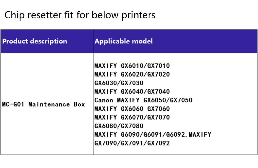 wel-try chip resetter for canon MC-G01 maintenance cartridge mc-g01 for MAXIFY GX6010/GX7010 MAXIFY GX6020/GX7020 GX6030/GX7030