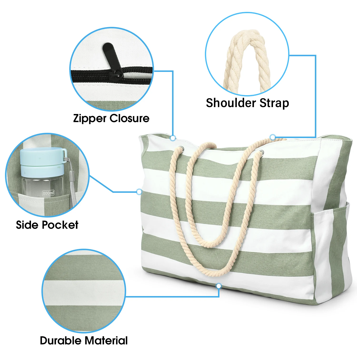 Custom Waterproof Handbag logo Fashion Bags for Women Beach Tote Bag Embossed Authentic Carteras-de-mujer- Sublimation Beach Bag