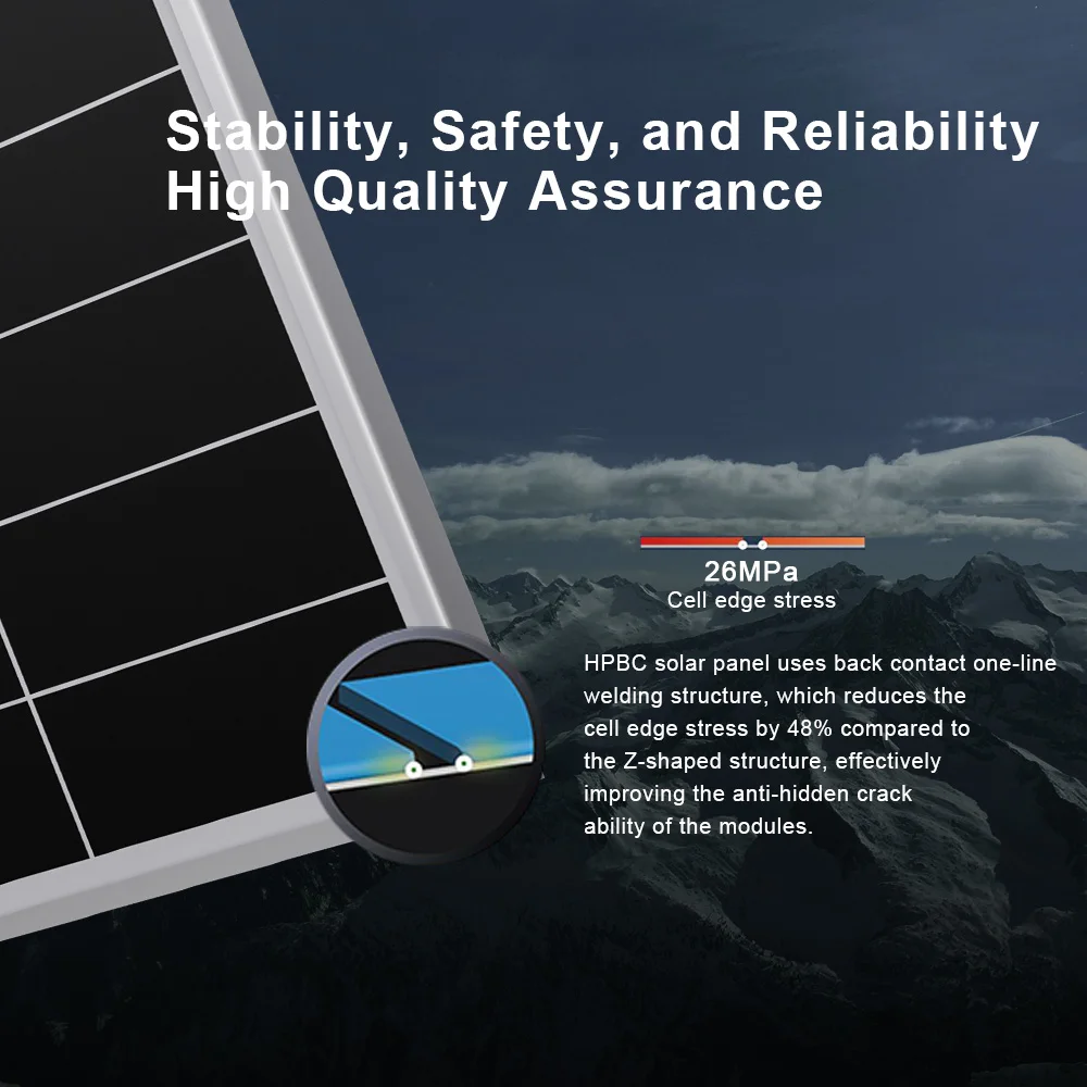 factory manufactures high-efficiency solar panels and photovoltaic modules for small power systems Solar energy products