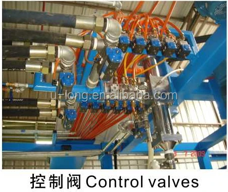 Horizontal Automatic Continuous Foam Foaming Machine Sponge Foaming Machine