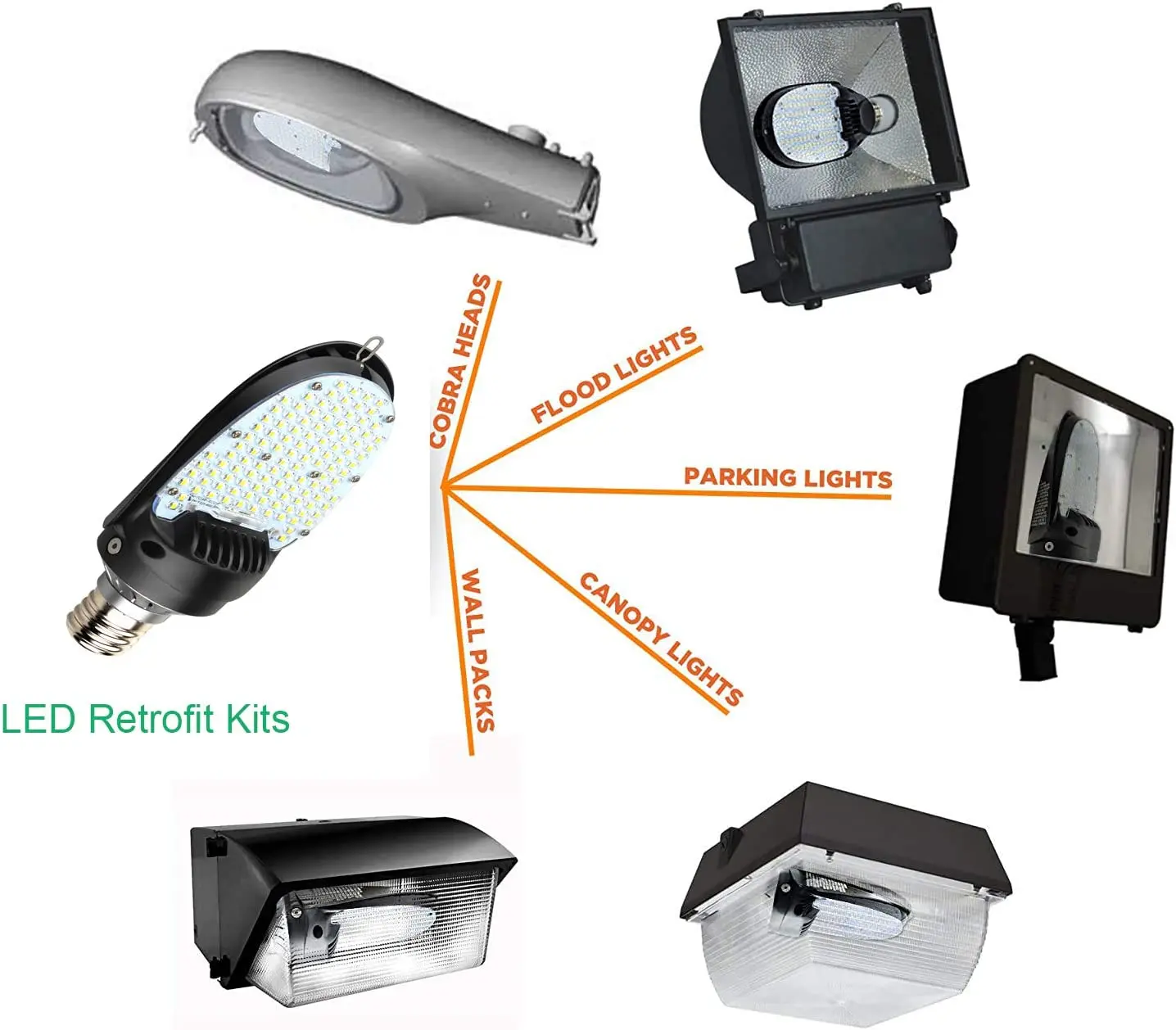 115w 150w 200w led paddle light led corn bulb retrofit kit led fixture
