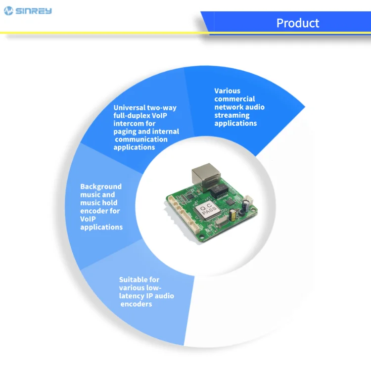 SINREY SIP2103T SIP audio module network Broadcast intercom