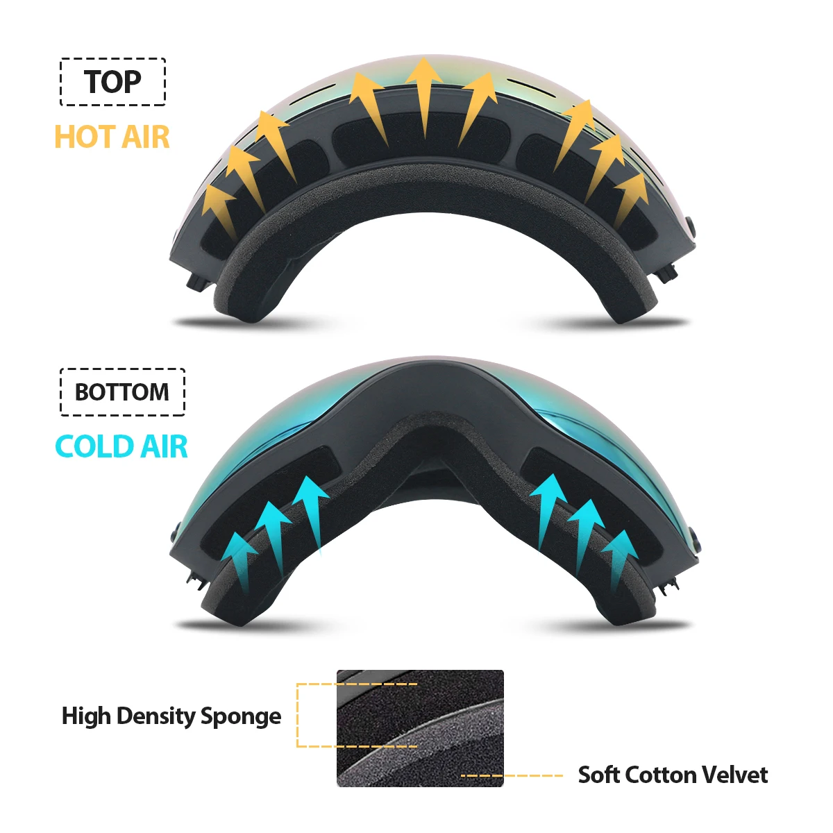 2021 Newest High Quality Real REVO snow googles glasses for skiing Snow Glasses