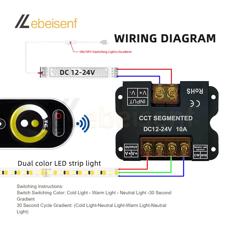 Двухцветный светодиодный контроллер 20А DC 12 В 24 двухцветная температура PWM сигнал Диммер с радиочастотным сенсорным пультом дистанционного управления для 5050 CCT