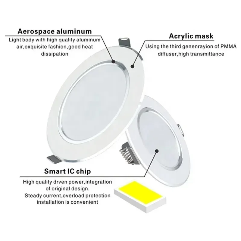 Modern Design 220V LED Downlight Panel Recessed Ceiling with Aluminum Acrylic Body 3W Light for Home and Office