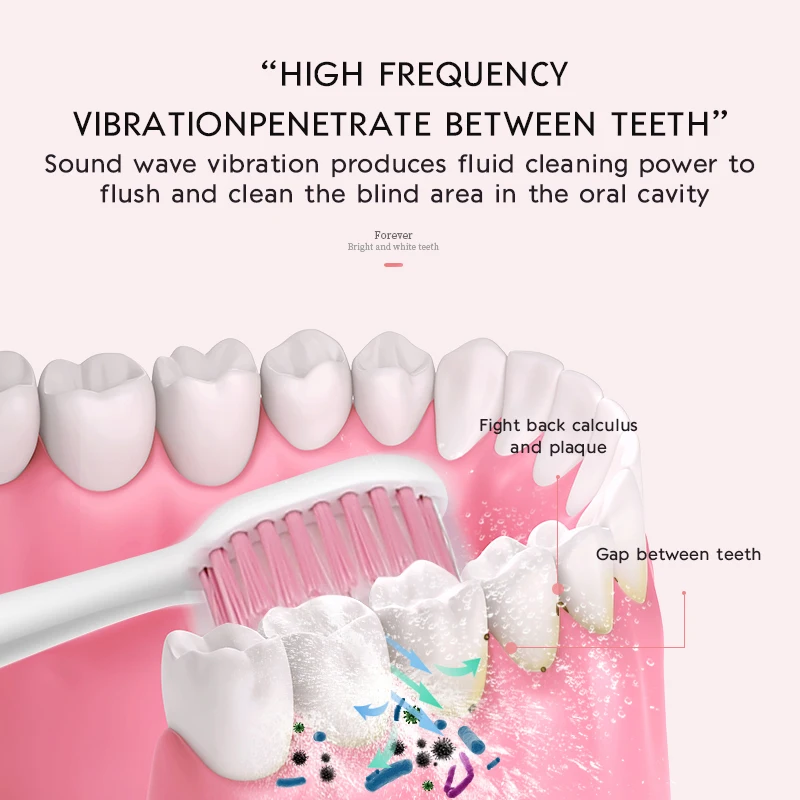 KSKIN Portable customizable OEM / ODM Electric toothbrush