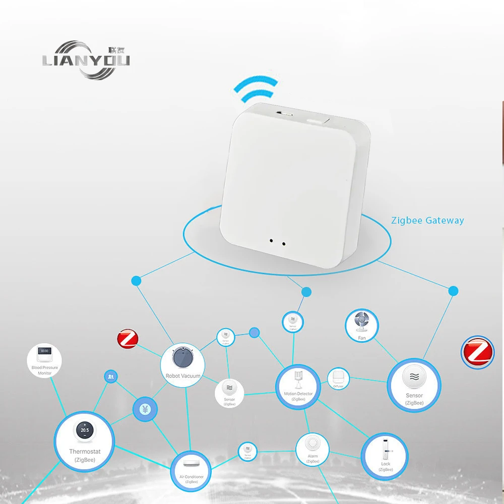 Лидер продаж беспроводной умный шлюз tuya zigbee 3 0 multimode gateway