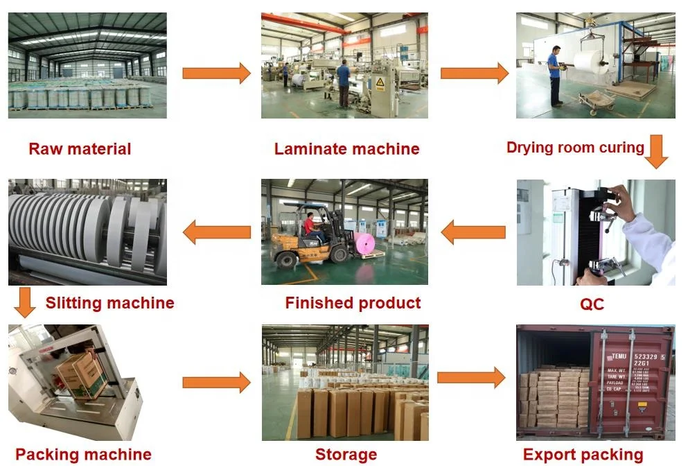 Red color Epoxy resin prepreg flexible laminates dmd insulation paper for motor winding and transformer