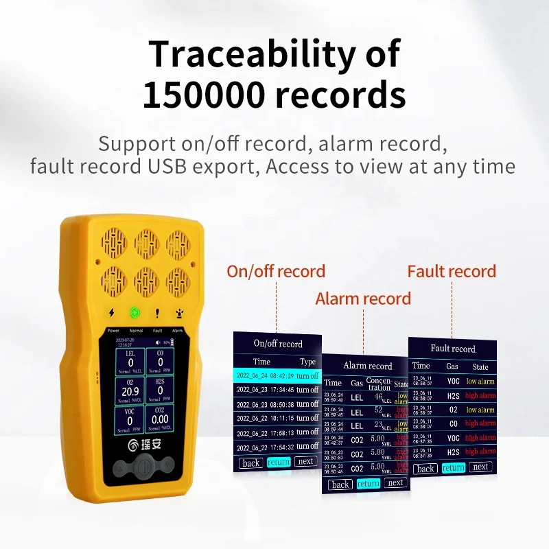 Portable carbon monoxide alarm, carbon dioxide and nitrogen oxide detector, 6-in-1 gas detector