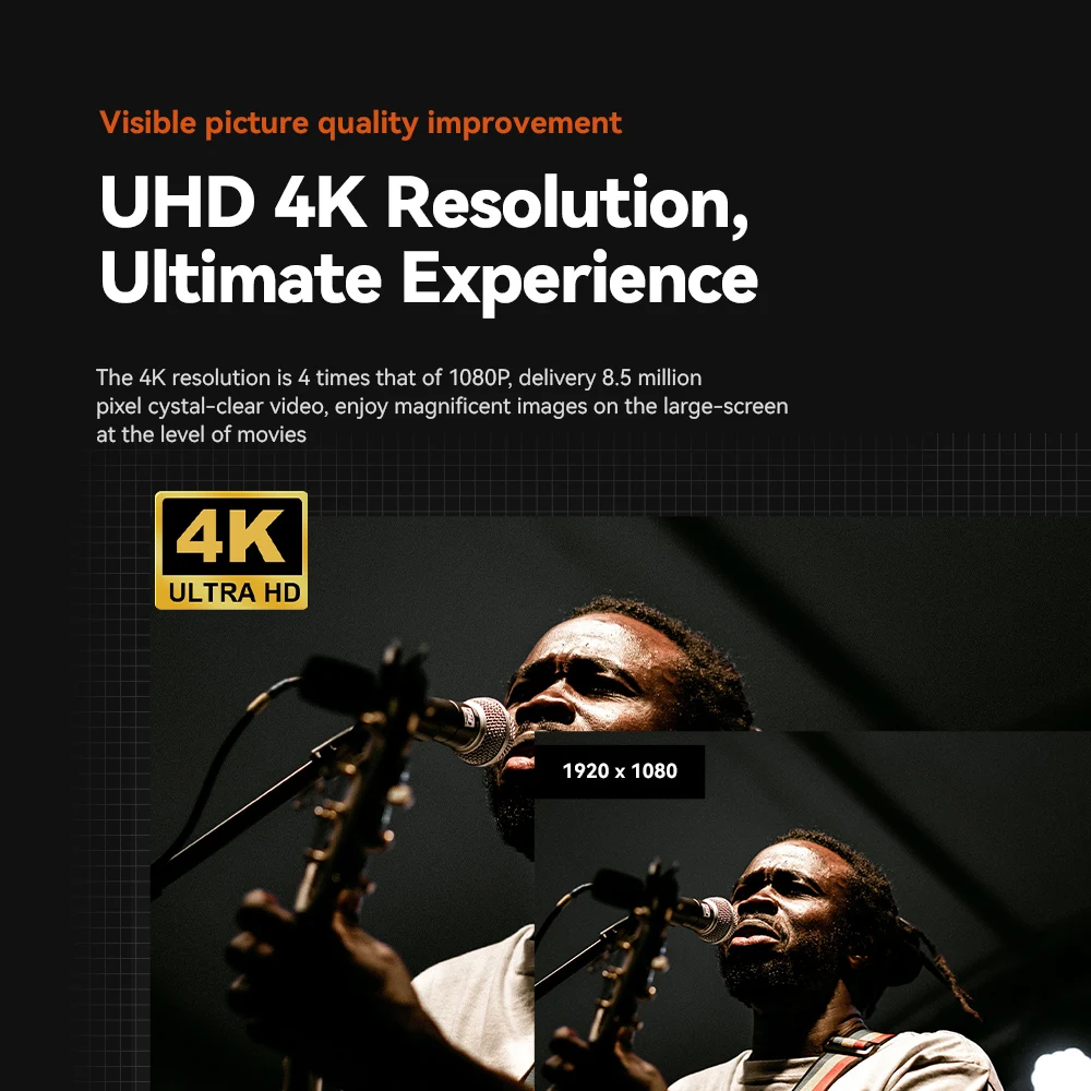 Anywii USB/SDI/HD M1/LAN POE 4k ptz camera12x Optical Zoom Wide Angle Ptz Conference Camera For Church Telemedicine Conference