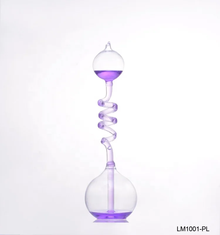 LM1001-2 Color Hand Boiler of Love Meter