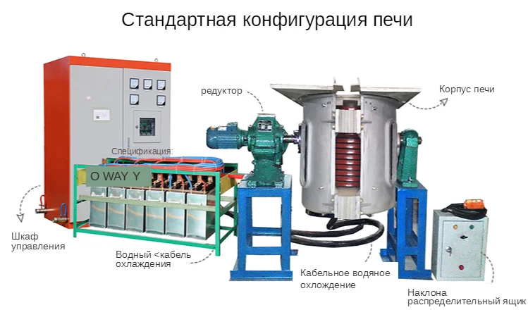 iron melting furnace (1).png