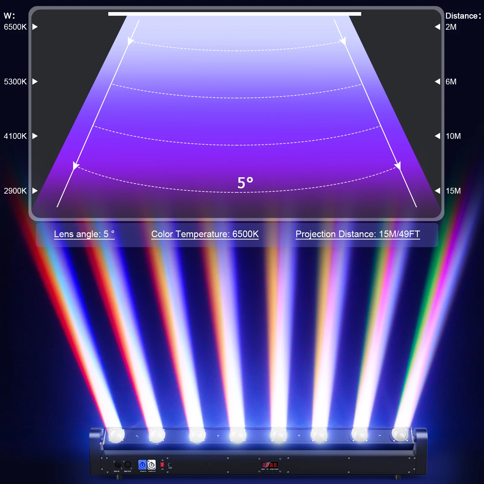 120W Nightclub Bar Disco Moving Head Led Lighting Equipment 8 Eye Rotating Rgbw Beam Stage Light