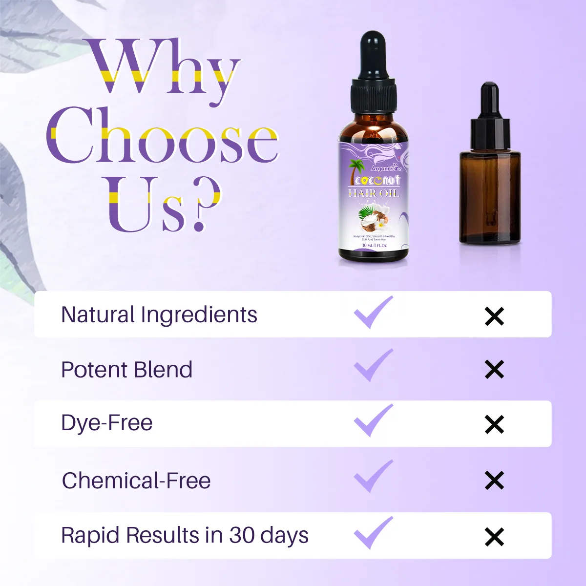 New Arrival Pure Organic Coconut Oil Set For Hair Serum Oil Repair Damaged