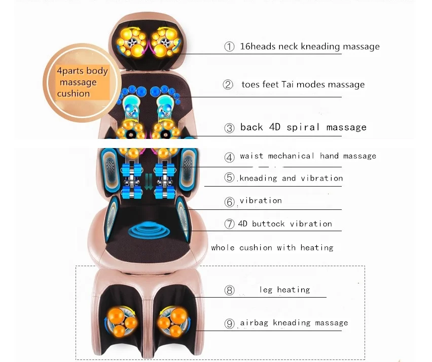 Portable Shiatsu Massage Chair with Heating & Vibration Kneading Whole-Body Massaging Including Neck Back Waist Buttock & Leg