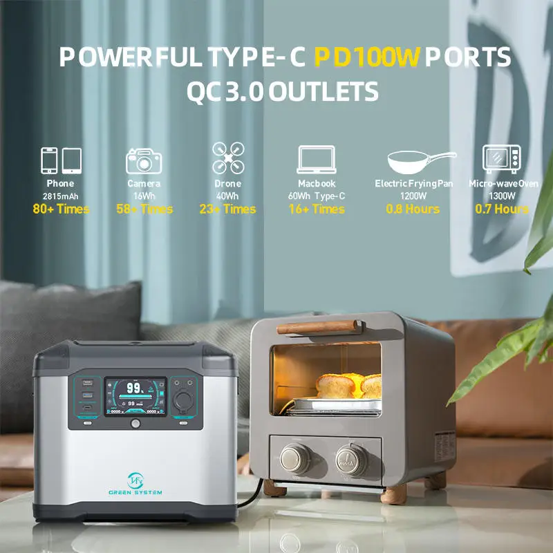 Portable Power Station 1500W Outdoor Backup Lithium Battery Power Supply Mini Generator for Camping