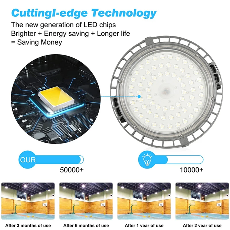 New Product Aluminum Housing Ip65 Waterproof 100W 150W 200W 240W 320W Smd Led High Bay Light