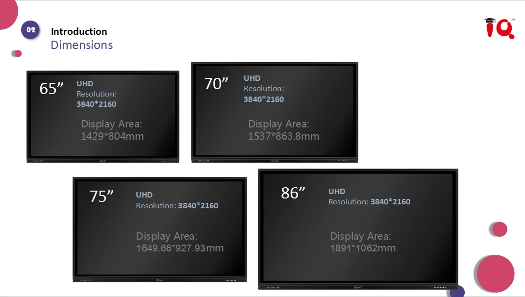 65' 75' 98' 4K Monitor Interactive Flat Panel Display Touch Screen System Price