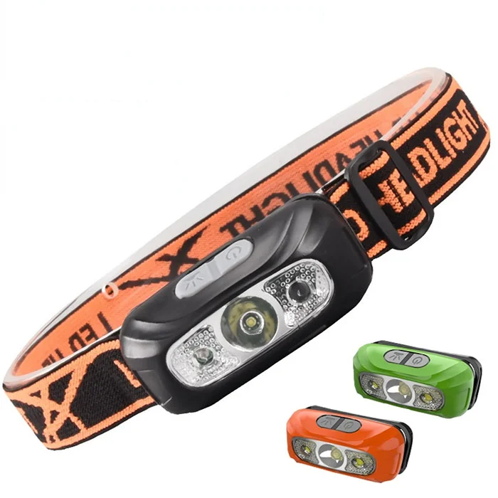 Mini Motion Sensor Led headlamp USB Rechargeable Built-in Battery Camping LED Head Light Torch Front Lantern