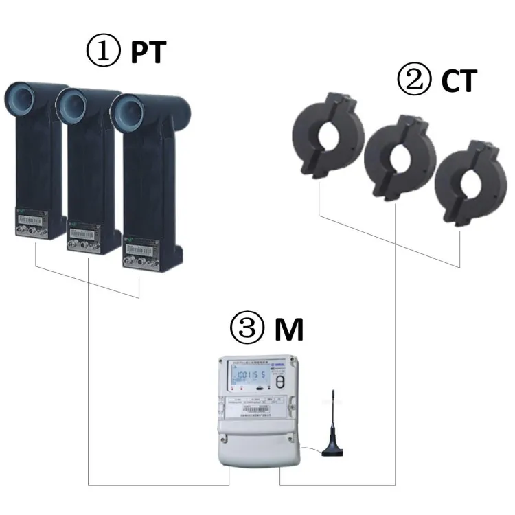 Bi-directional metering three phase distribution network cable line loss measuring device