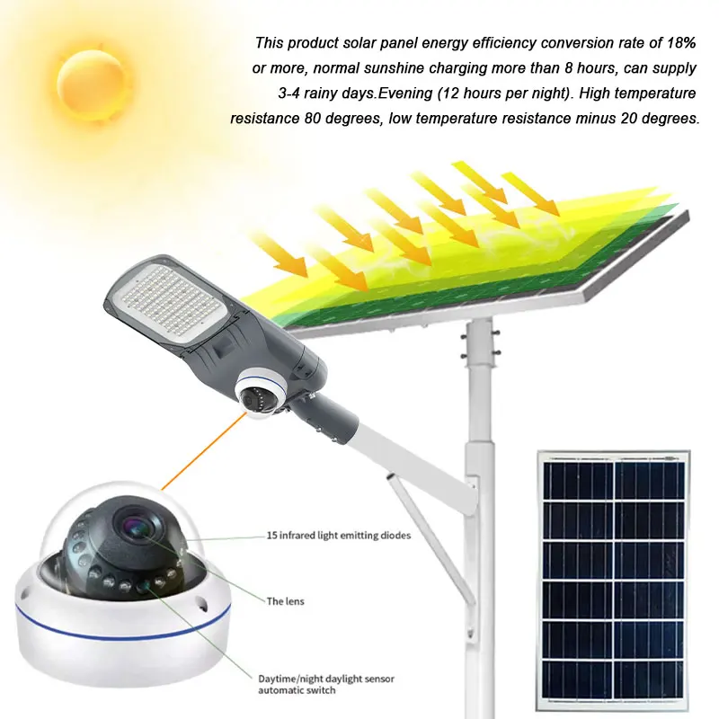 BBIER Solar Exterior With 4G WIFI Camera 50W Outdoor Solar Lights With Motion Sensor Smart Solar Light
