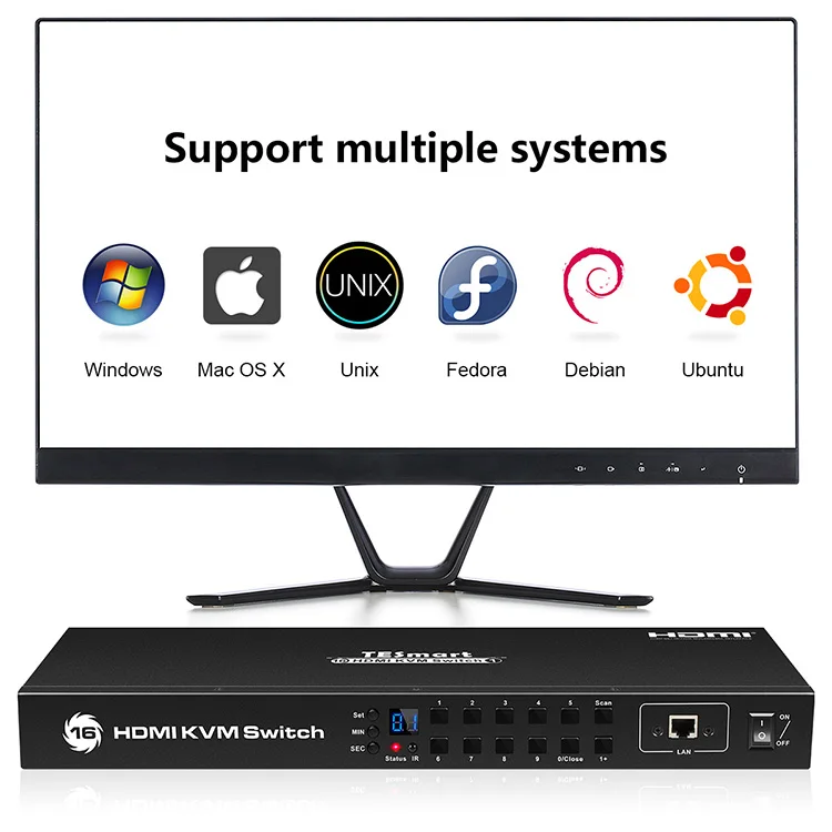  Tesmart 16x1hdmi kvm переключатель поддержка RS232 ИК HDMI HDCP 4K 16