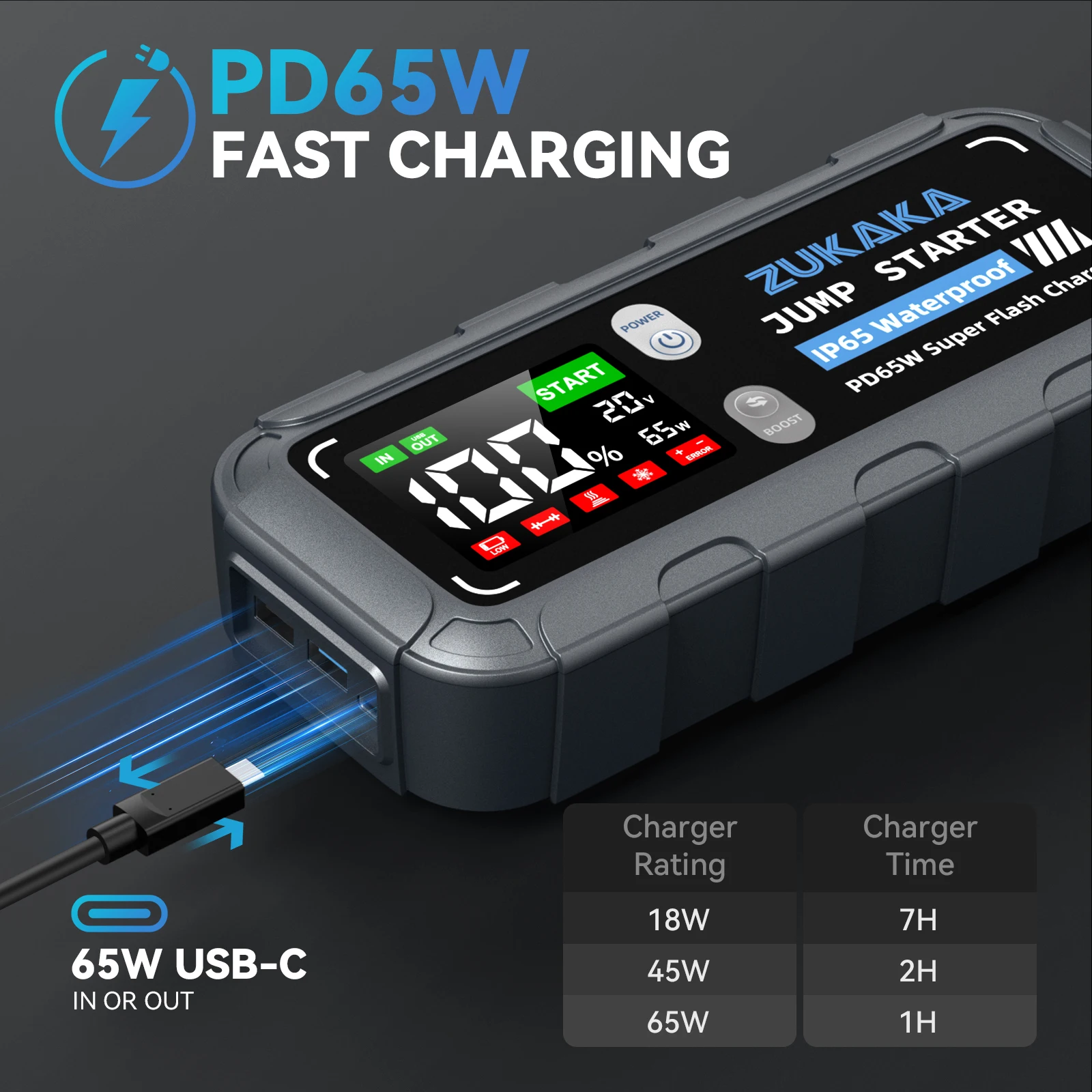 2024 zukaka IP 65 portable 12v vehicle power bank car battery charger and jump starter set car 6000a jump starter with screen