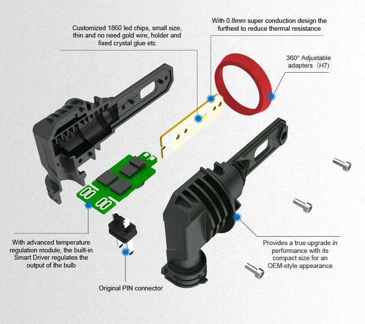 Canbus V1 H11 H7 H4 Auto Lighting Systems H13 9004 9007 H1 H3 9005 led car lights 5202 P13W 880 881 led headlight