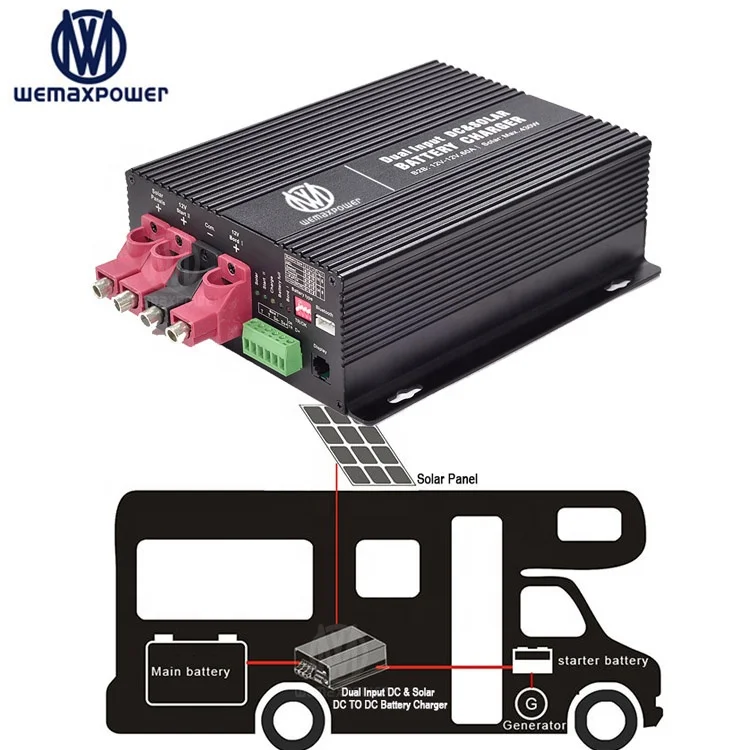 Батарея для аккумулятора DC & солнечная панель 10-16v 12v вход до 14 6 V Boost to зарядное устройство 30A литиевая