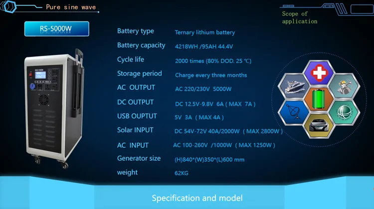 5kw solar generator.png