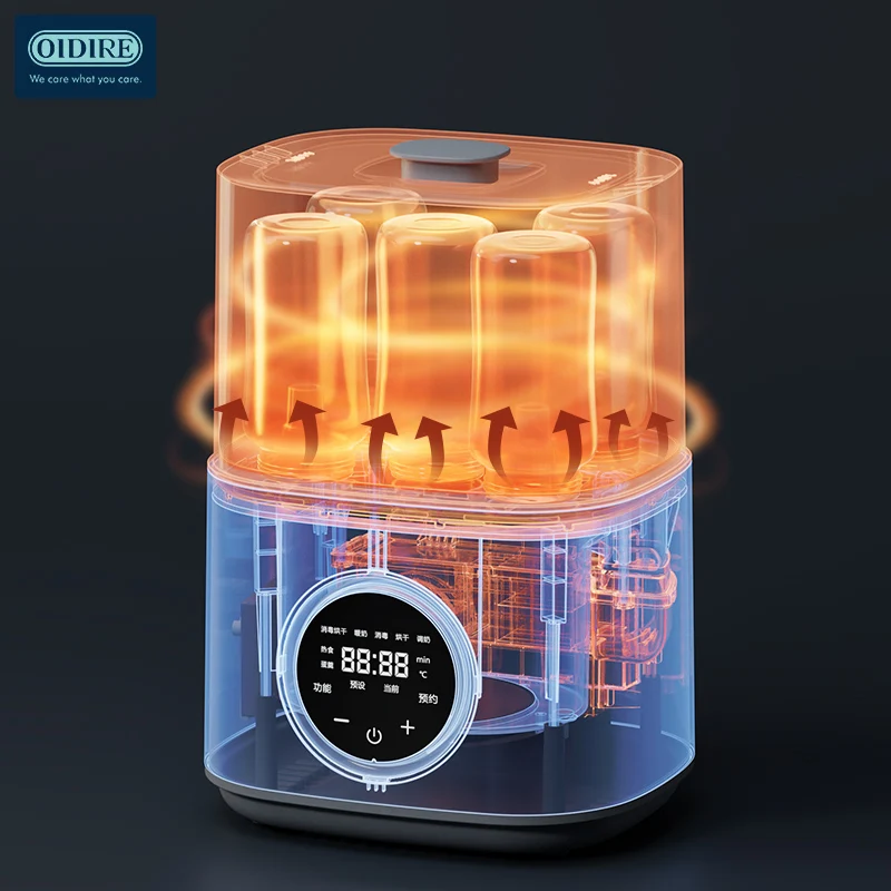 Oidire Functional Feeding Milk Bottle Sterilizer Dryer With Warmer