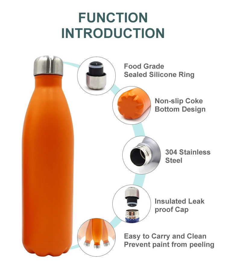 Cola Shaped Double Walled Vacuum Insulated Reusable Water Bottle Stainless Steel Water Bottle