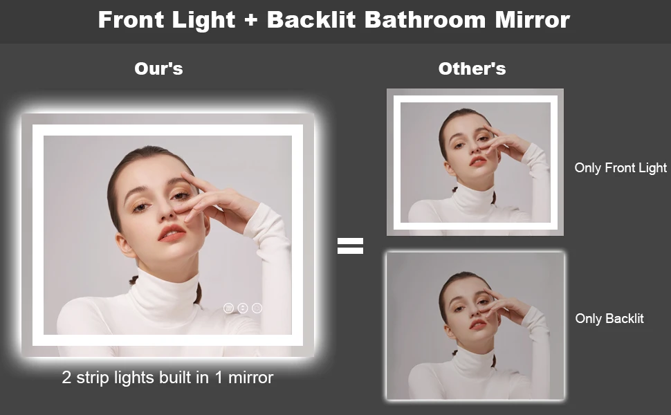 72'x 40' LED Mirror frameless for Bathroom with Front and Backlight,Large Dimmable Wall Mirrors with Anti-Fog
