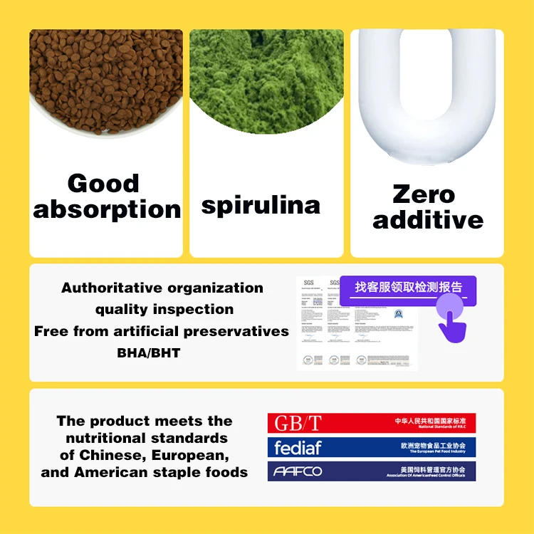 Корм для домашних животных