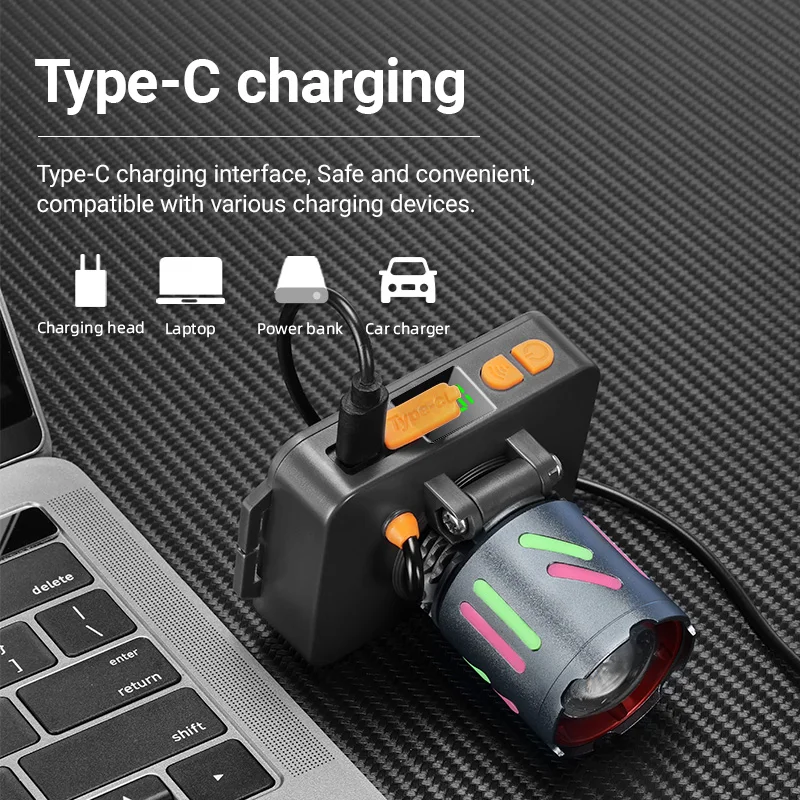 USB перезаряжаемый светодиодный налобный фонарь высокой мощности водонепроницаемый для рыбалки кемпинга с литиевой батареей использования на открытом воздухе и в горнодобывающей промышленности