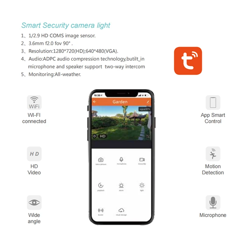 Smart Tuya Wifi nightwatcher security motion sensor LED light With camera for Garden Outdoor Waterproof 23W Lighting